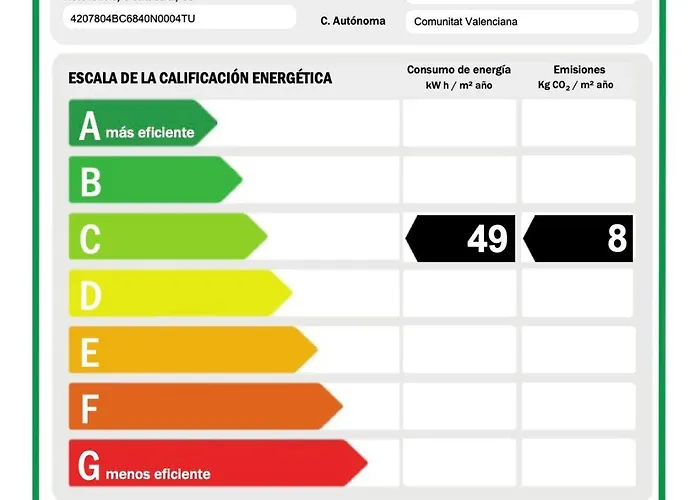 Maryvilla Inspiracion Y Vacaciones - Mascarat Calpe